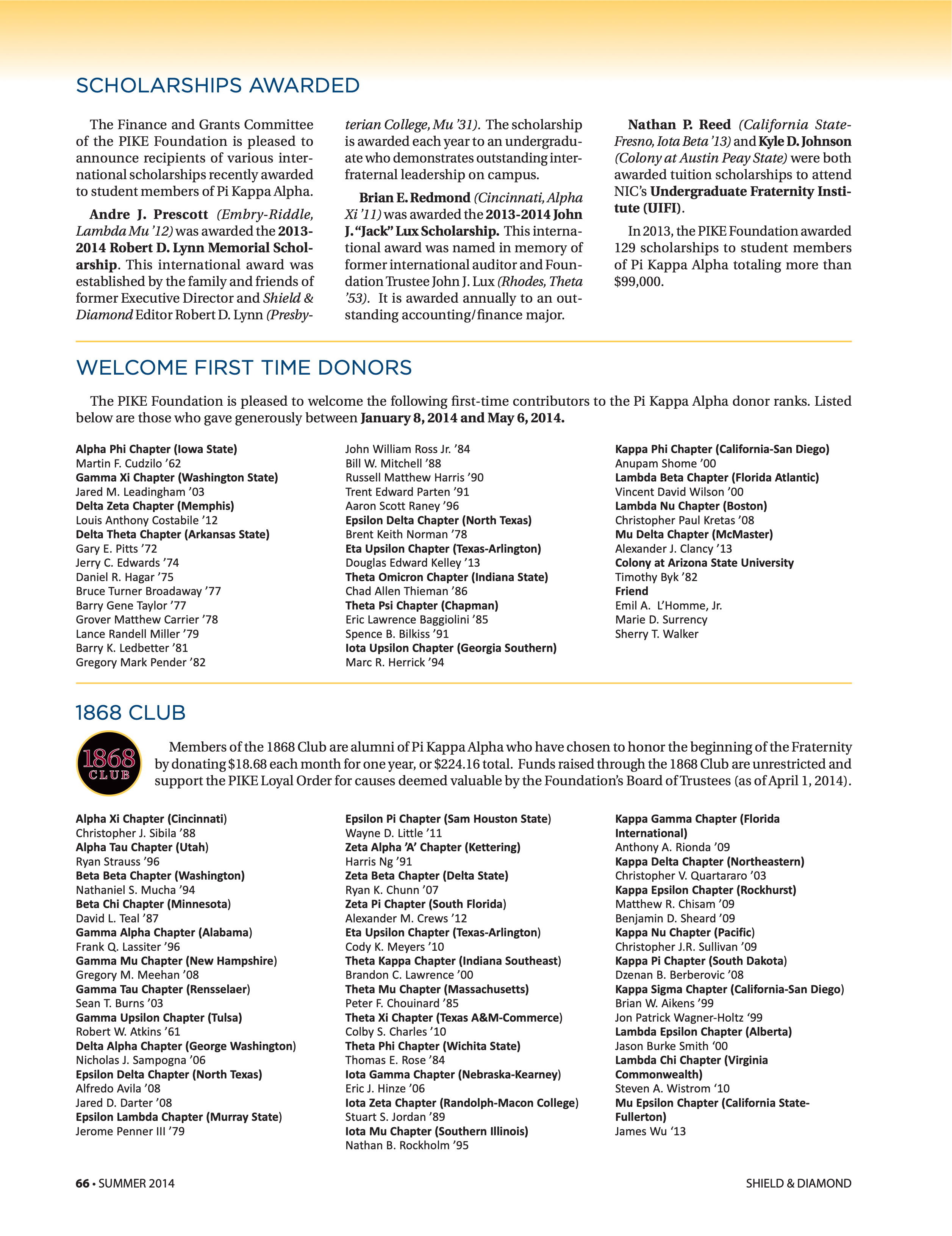 Scholarships Awarded